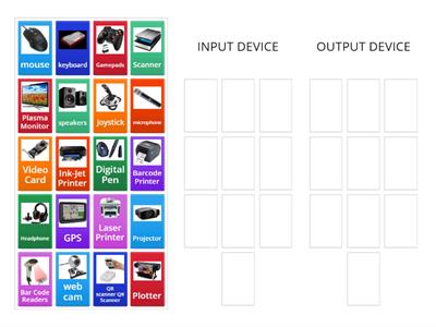 73-Input and Output Devices