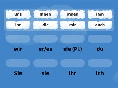 Lektion 14 Pronomen im Dativ