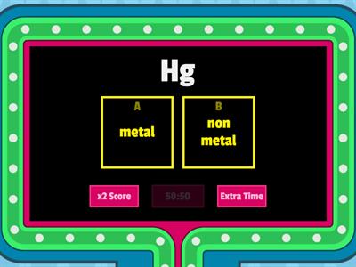  Ffynone house school: Metal or non metal? Gameshow version