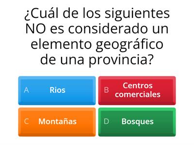 Elementos Geograficos de la provincia 