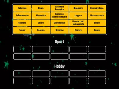 Sport VS Hobby