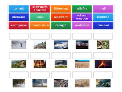 Extreme weather and natural disasters