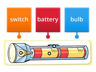 8 Electrical circuits - a torch (IE3)