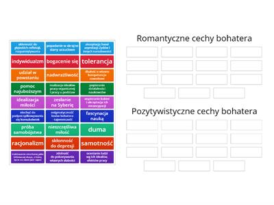 Wokulski jako człowiek przełomu epok