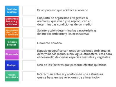 Términos Ecología 