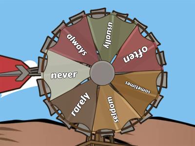 Adverbs of Frequency - Random Wheel