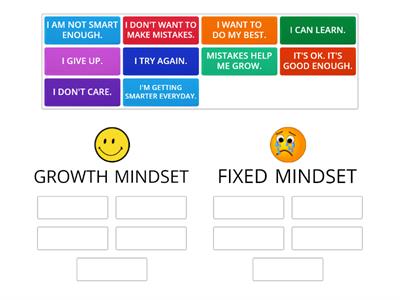 SORT Growth Vs. Fixed Mindset