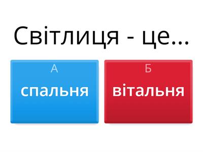 Підсумок по темі: "Матеріальна культура українців"