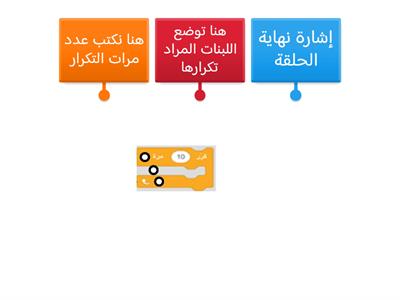 تاسع توصيل حلقات التكرار 