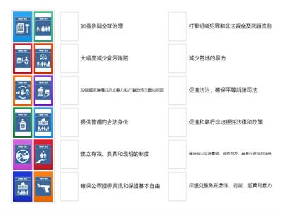 SDG16子目標配對遊戲