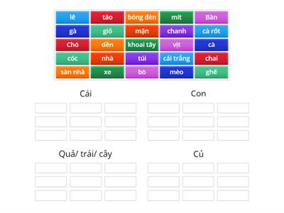 Sắp xếp các từ vào nhóm thích hợp