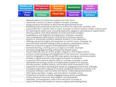 Resources for Chat gpt demo 