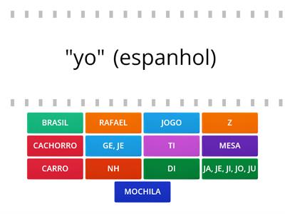 FONÉTICA EM PORTUGUÊS 2