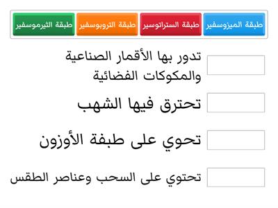  طبقات الغلاف الجوي 