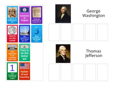 George Washington vs. Thomas Jefferson