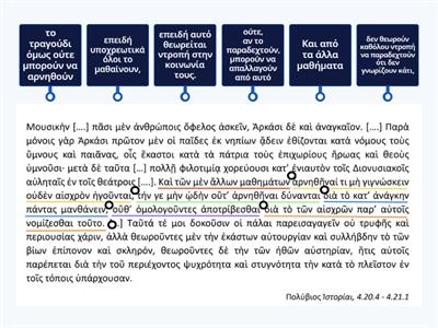 ΑΡΧΑΙΑ - Γ ΓΥΜΝΑΣΙΟΥ - ΜΕΤΑΦΡΑΣΗ - 6η ΕΝΟΤΗΤΑ (2ο μέρος)