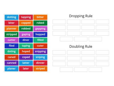 Barton 6.6 Doubling vs. Dropping Rule