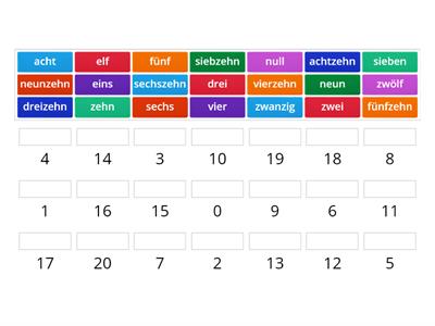 Zahlen 0-20