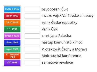 ČSR - LETOPOČTY