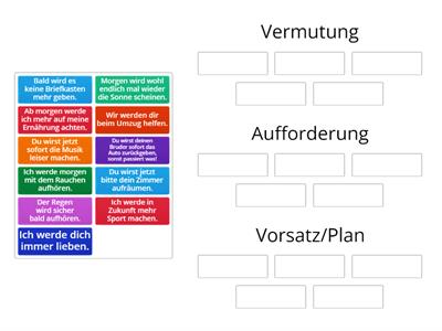 Futur I - Vermutung, Aufforderung oder Vorsatz? Ordnen Sie zu. Aspekte neu Teil 2, Kap. 6