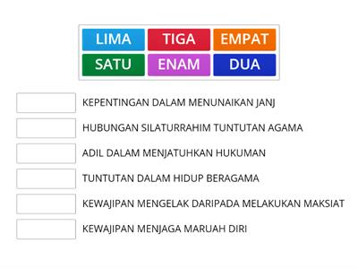 UNSUR KEAGAMAAN : GURINDAM BEBERAPA PETUA HIDUP