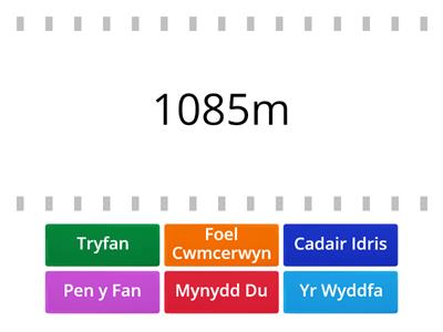 Mynyddoedd Cymru
