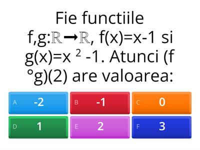 Test functii