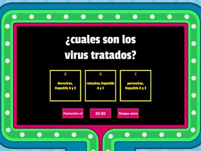 virus alimentos 