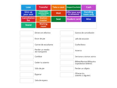 Vocabulario sobre viajes 2. Repaso examen CFGS Gestión de Ventas y Espacios Comerciales. Distancia