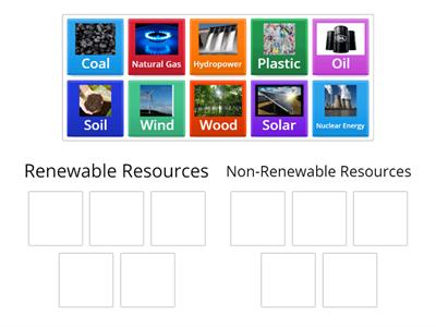 Energy Resources : Renewable and Non-Renewable Resources