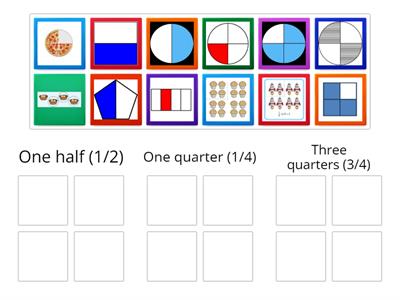 ACTIVITY B: Sort the fraction representation into their correct fraction names. 