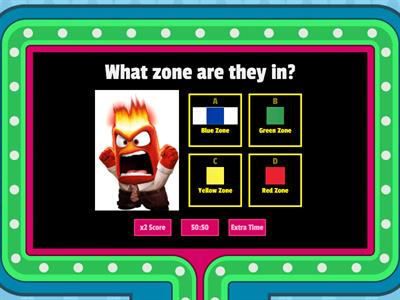 Zones of Regulation Quiz