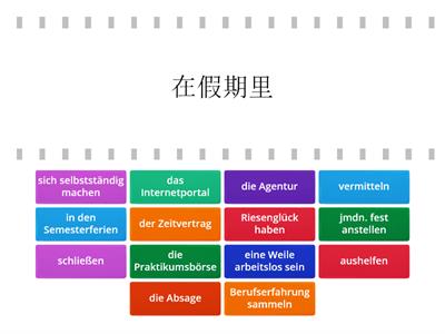 K3 Modul 1 Wortschatz Hören I