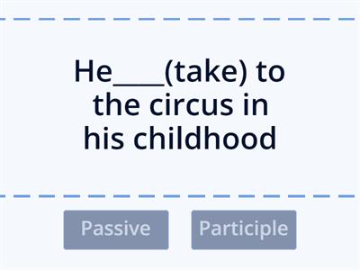 Passive or participle?