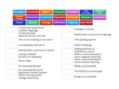 Language change terminology