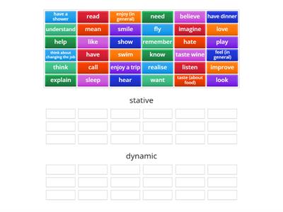 Stative and Dynamic Verbs