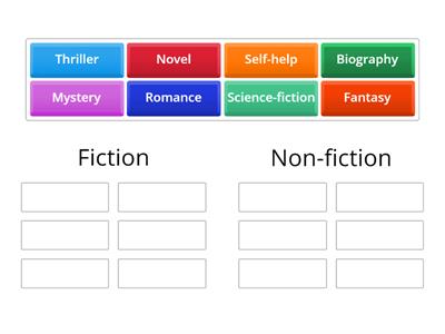 Types of books