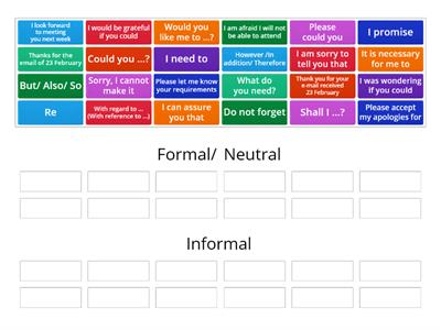 Formal (Business) - Informal letter phrases