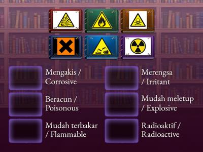 Sains Tingkatan 1 : Simbol Berbahaya / Hazardous Symbols