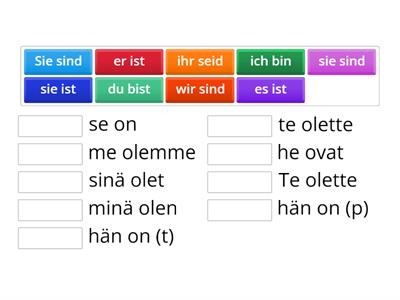 OLLA-verbin taivutus (saksa)