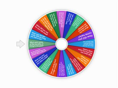 PAST SIMPLE CONVERSATION WHEEL