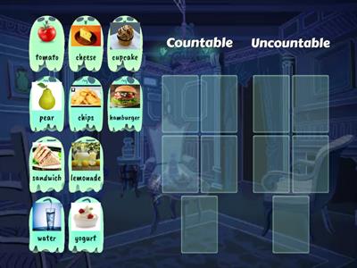 Countable and uncoutable nouns