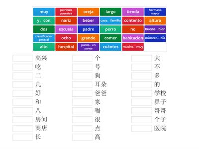 Chinese vocabulary part1