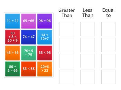 Comparing Numbers