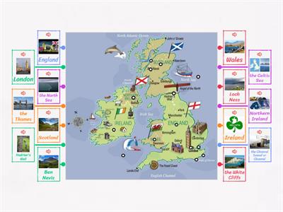 Project 2 Unit 5A - the UK's geography