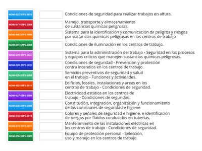 Normas Generales de Seguridad e Higiene en los Almacenes