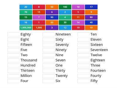 Number words - Teaching resources