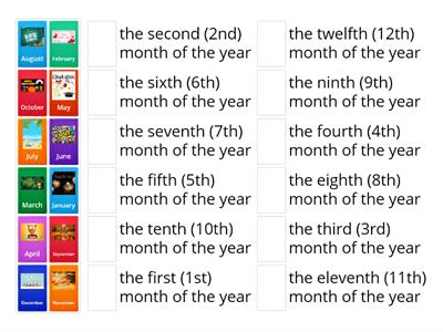 Book 3 / Unit 2 - Family and Memories / Lesson 4a: The Months of the Year