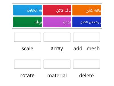 الصف الثامن مهارات برنامج بلندر