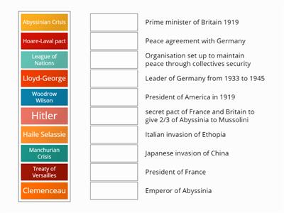 treaty of versailles revision